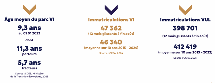 Mobilians