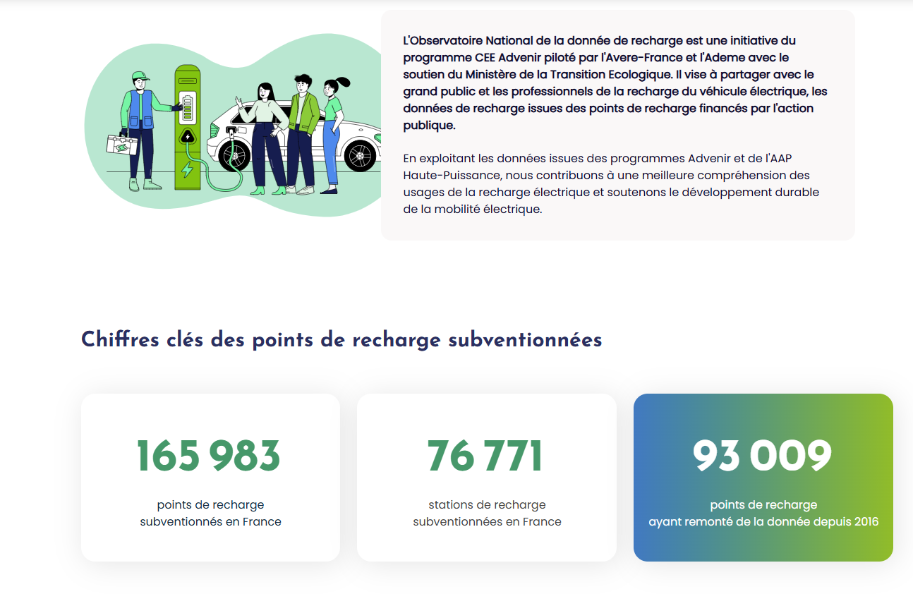 ADVERE x AVERE FRANCE